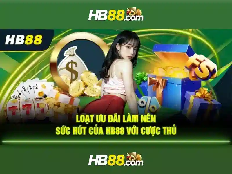 Cách đăng ký và thanh toán
