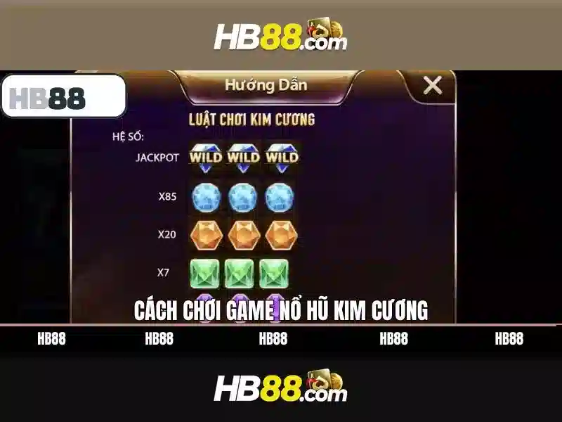 HB88: Tổng quan về nền tảng đặt cược trực tuyến