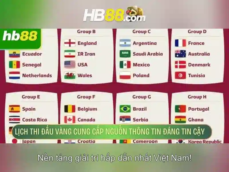 hb88 ccom – Tổng quan và hành trình thương hiệu
