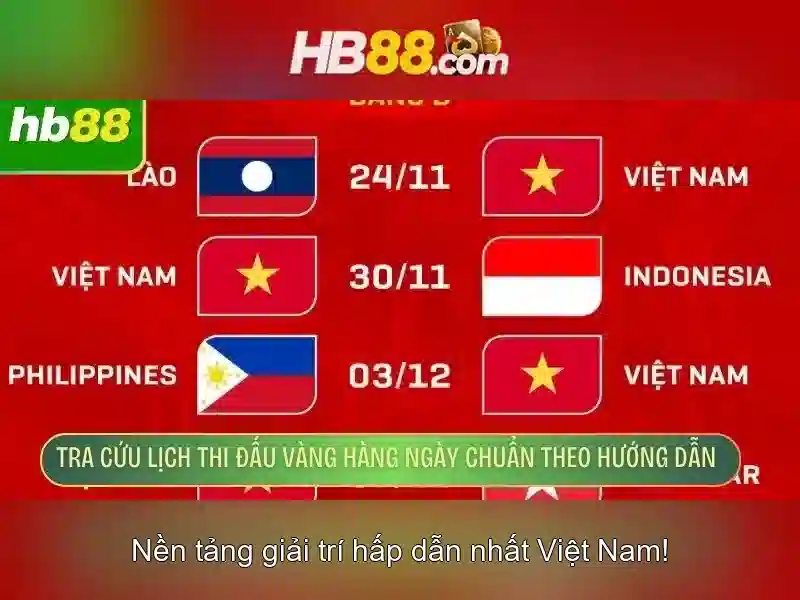 hb88 chau á – Tổng quan chủ đề và giá trị cốt lõi