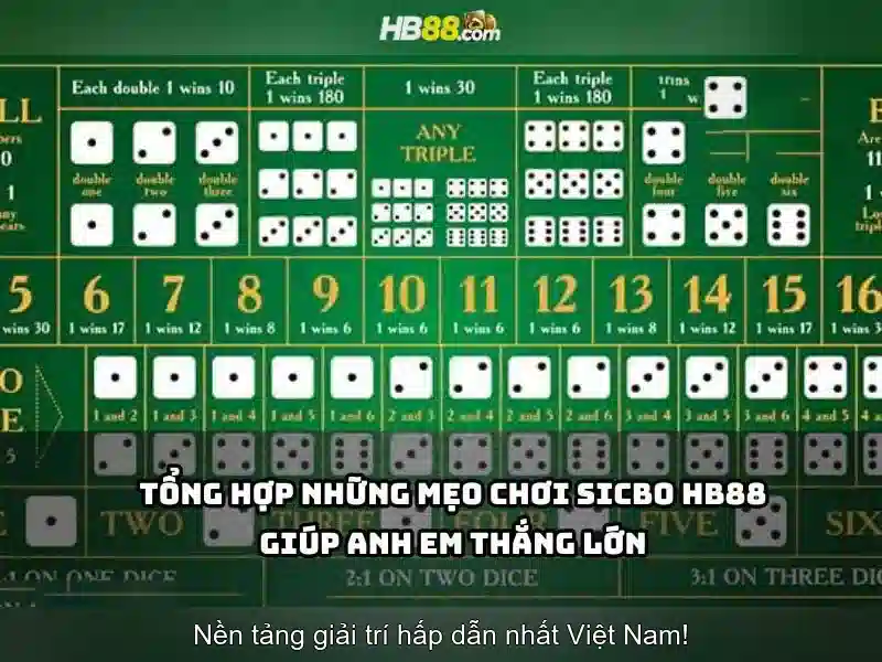 HB88: Nền tảng cược trực tuyến đáng tin cậy cho người chơi Việt
