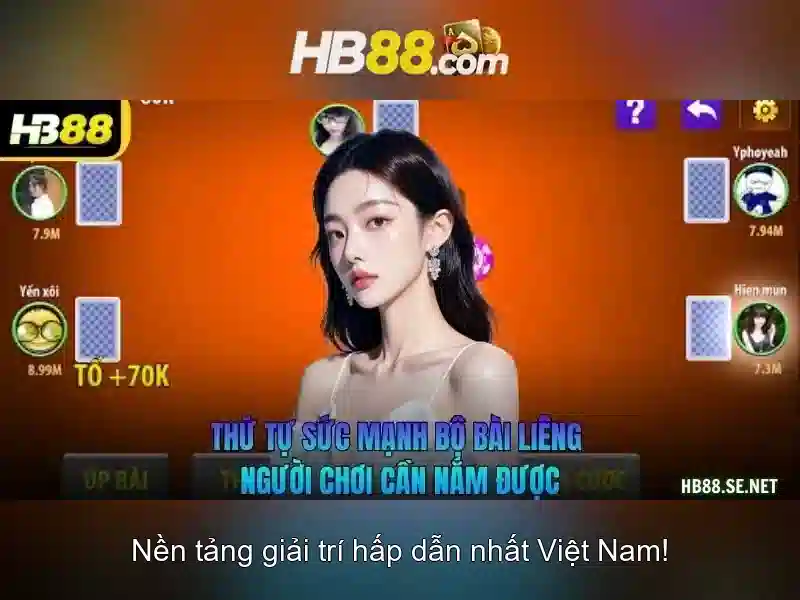 Đặc điểm nổi bật