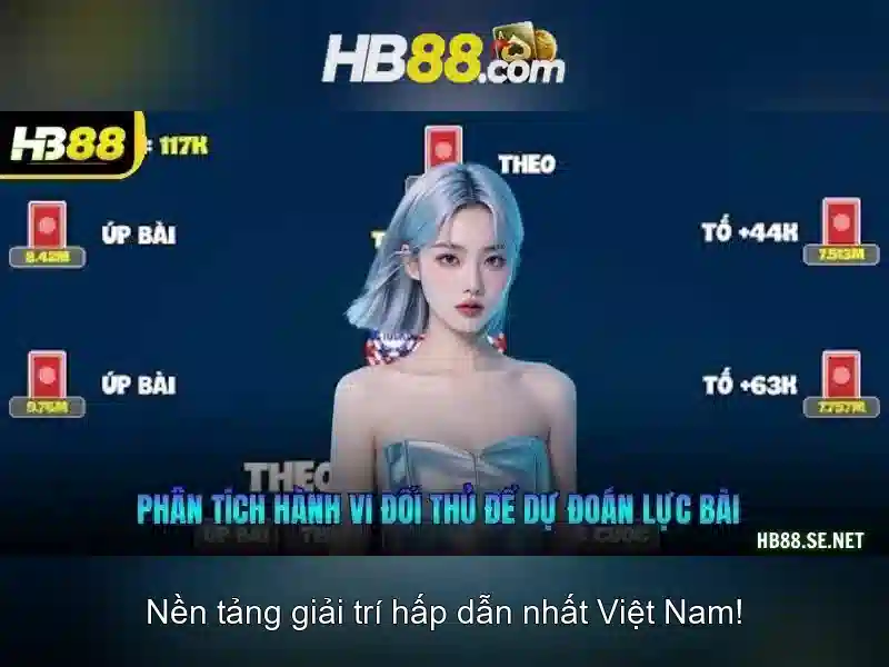 Bảo mật và cấp phép