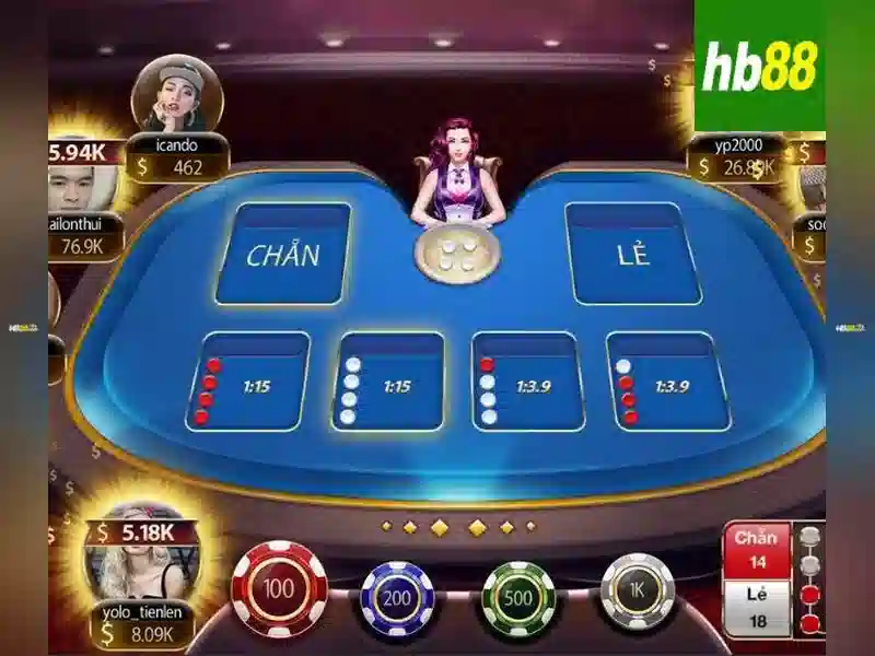 hb88 ccom: Nền tảng trải nghiệm trực tuyến và mã code hb88