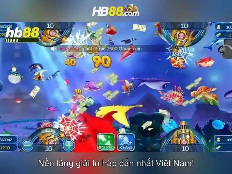 Tổng quan chủ đề và giá trị cốt lõi